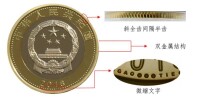 中國高鐵普通紀念幣