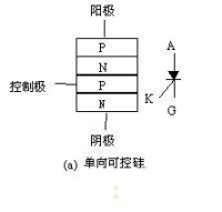 聲控開關