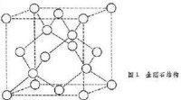 半導體物理學