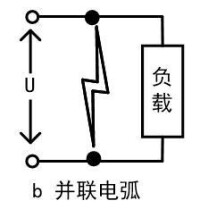 電弧故障