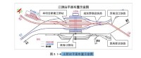 江陰站平面布置示意圖