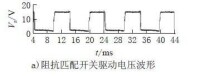 led驅動電路