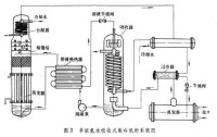 單級氨水吸收式製冷機的系統