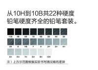 鉛芯的不同等級書寫效果圖