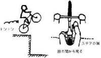 自行車攀爬