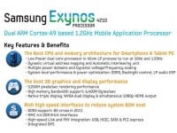 三星Exynos 4210處理器性能