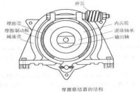 摩擦連接器