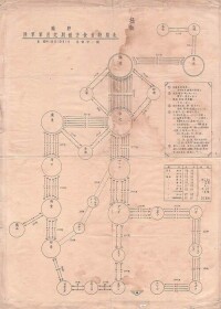 1943年的大日本航空航線圖