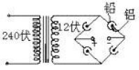 離子電流