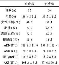 潔黴素