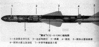 鷹擊-8反艦導彈