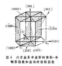 電鑄