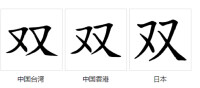 字形對比圖