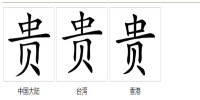 字形對比（楷體）