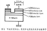 感測器原理