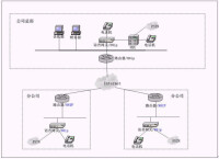 企業技術聯盟