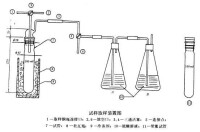 四氟乙烯