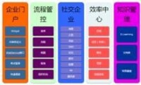 廣州市天翎網路科技有限公司