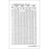 新編五金手冊[簡光沂著作]