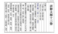 《十三勢行功心解》