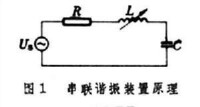 串聯諧振原理