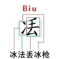 魔獸世界中的Biu