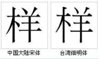 “樣”字形對比