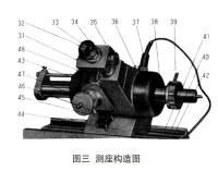 萬能測長儀