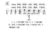 字形演變流程圖