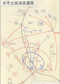 長平之戰