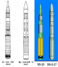 RT-2PM與RT-2PM2彈道導彈對比