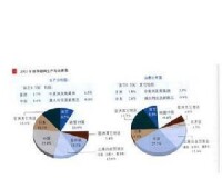 馬格尼托哥爾斯克