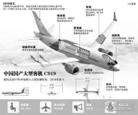 南昌航空工業城