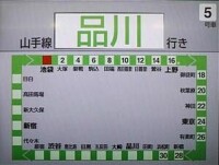 E231系電車上的列車運行資訊顯示屏幕