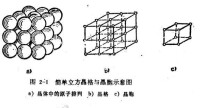 金屬工藝學[2011年清華大學出版社出版出版圖書]