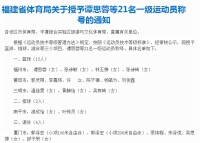 福建省體育局關於授予譚思蓉等21名一級運動員稱號的通知