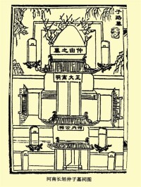 長垣縣子路墳明代規制