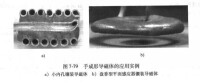 圖1 手成型導磁體