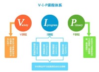 復旦萬科實驗學校