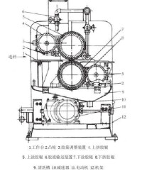 塗膠機