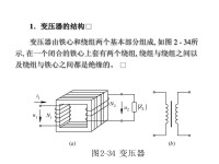 變壓器原理
