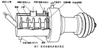 砂磨機結構示意圖