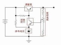 線性穩壓電源