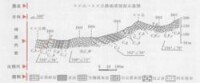 路線地質剖面示意圖樣式