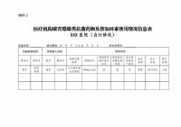 注射用替加環素