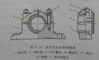 圖12-2