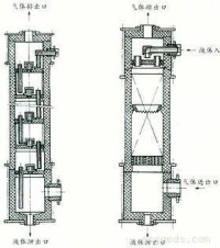 泡罩塔