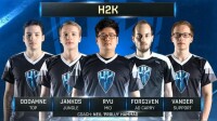 S6全球總決賽H2K陣容