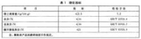 表1 理化指標