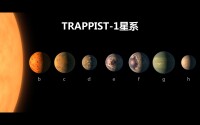 TRAPPIST-1